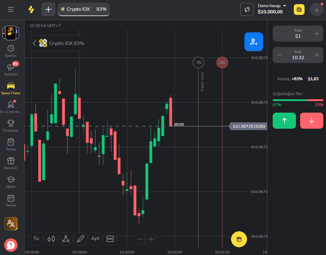 binomo demo, binomo demo hesap nedir binomo demo, binomo demo hesap nedir