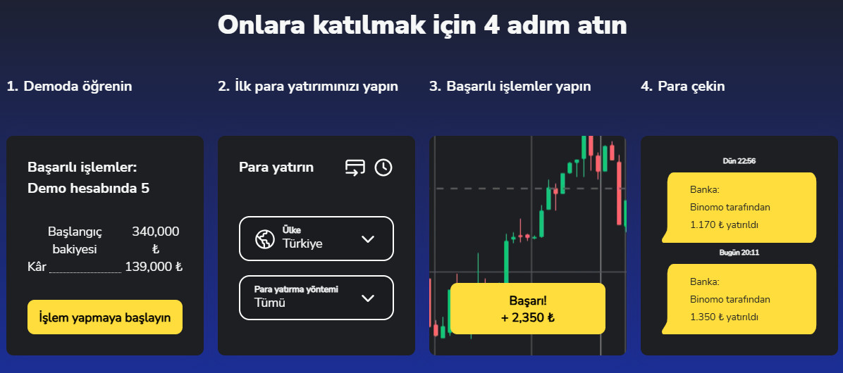 binomo nasıl kullanılır, binomo sinyal botu binomo nasıl kullanılır, binomo sinyal botu