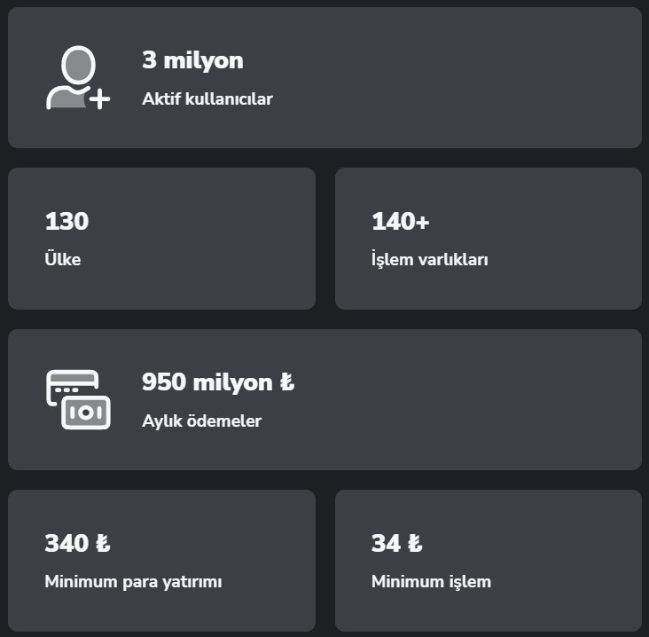 binomo web, binomo tr binomo web, binomo tr